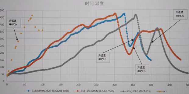勤合科技石英燈.png